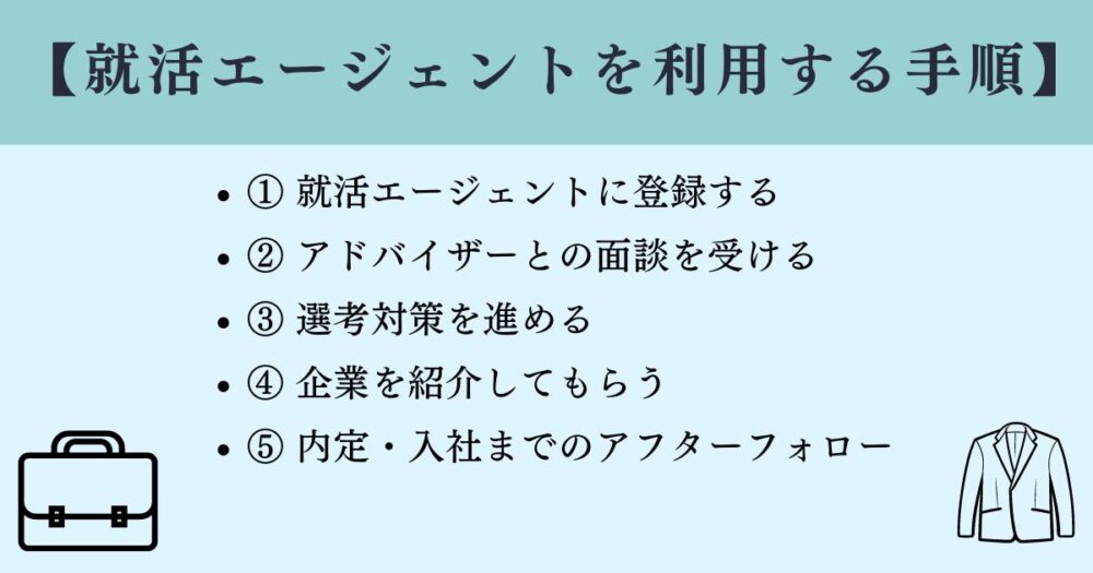 就活エージェントを利用する手順