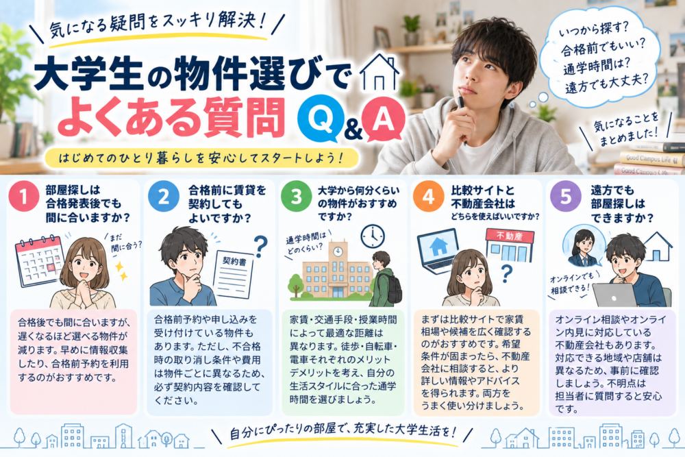 大学生の物件選びでよくある質問